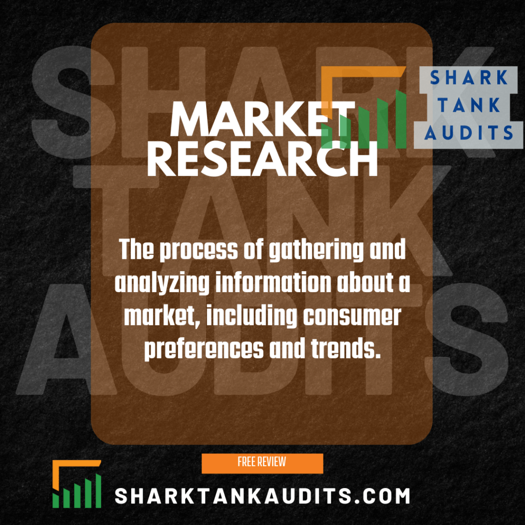 Market Research: What it Is, Methods, Types & Examples