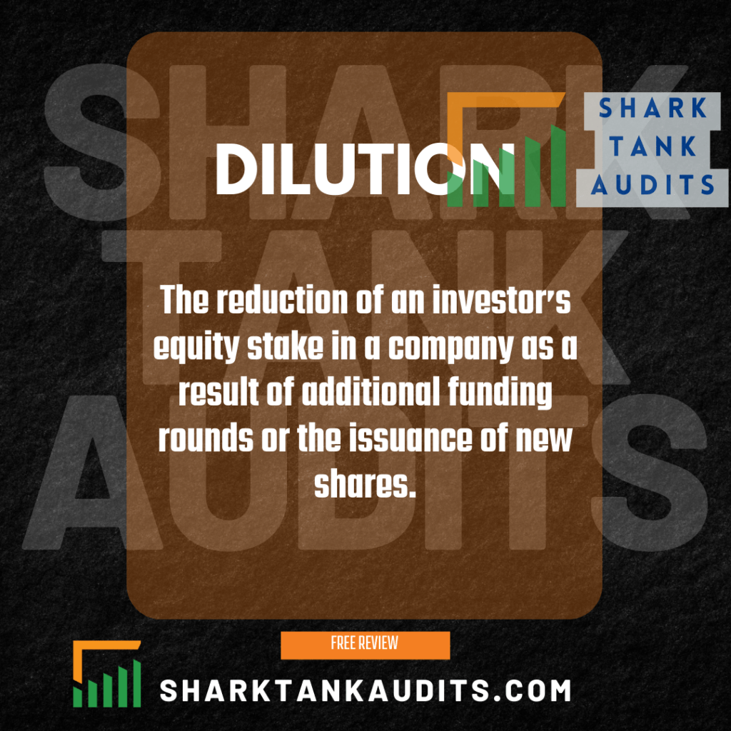 What is Dilution in Business?