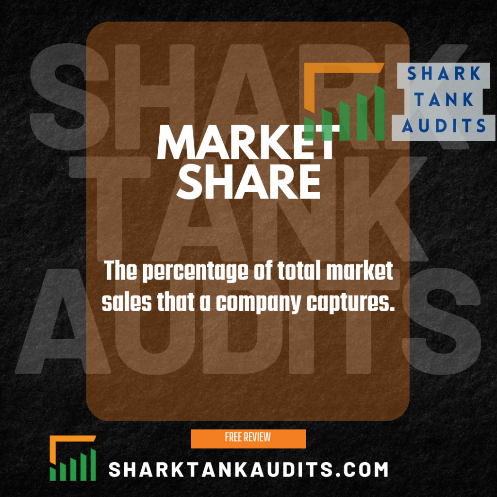 What Is Market Share?