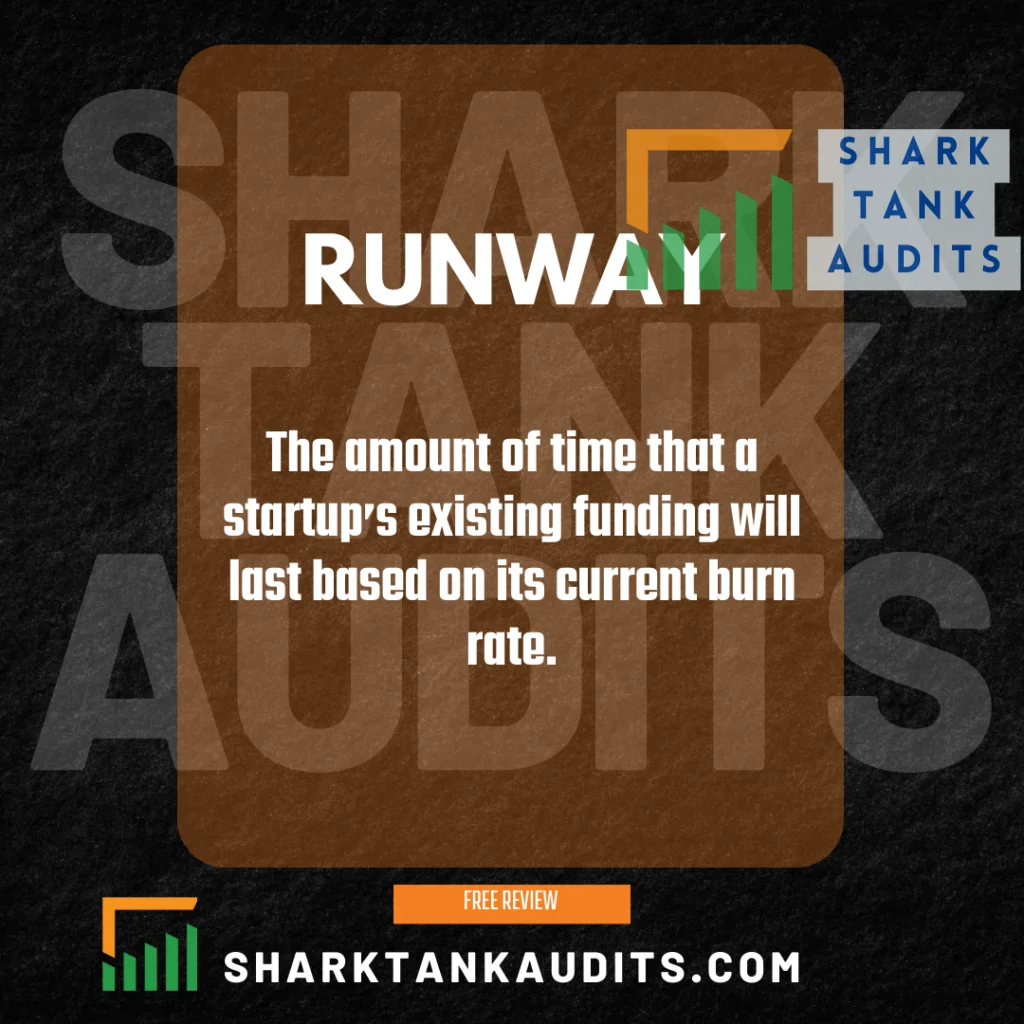 What is Runway?