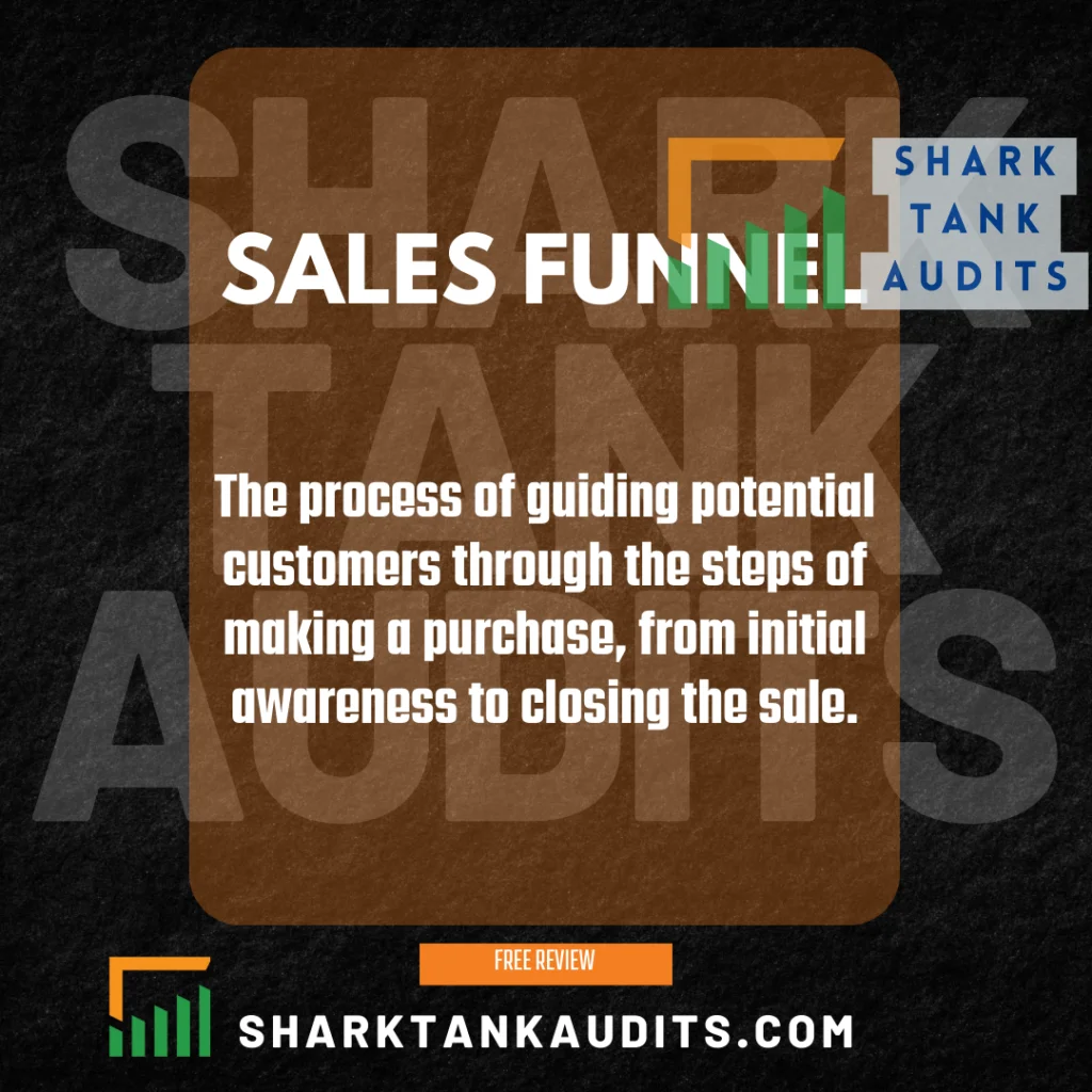 Sales Funnel – How to Build a successful Sales Funnel