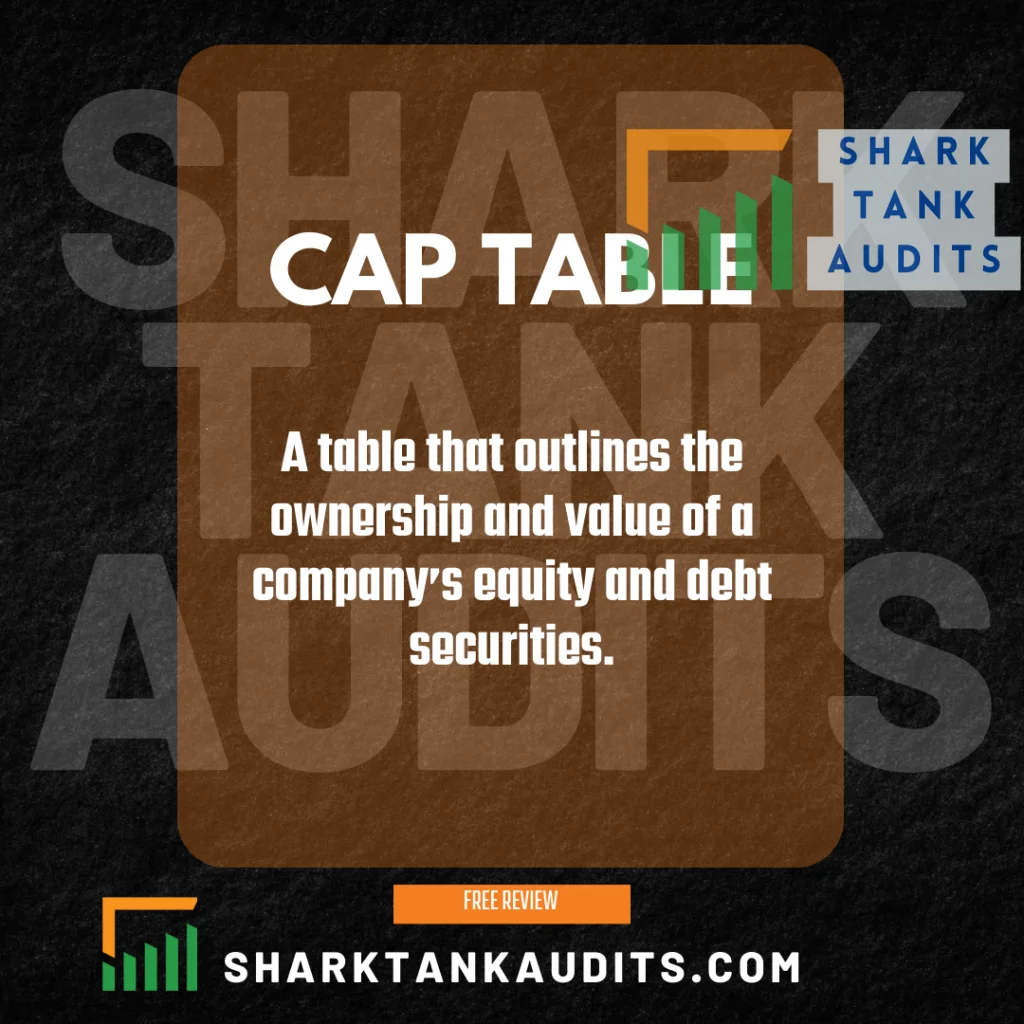 What is Cap Table?