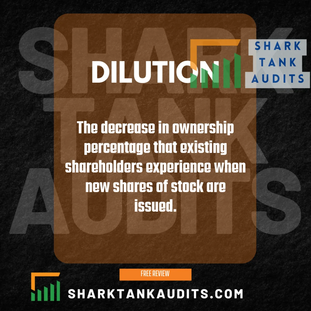 What is Dilution?