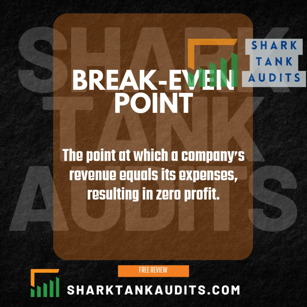 Understanding Your Breakeven Point