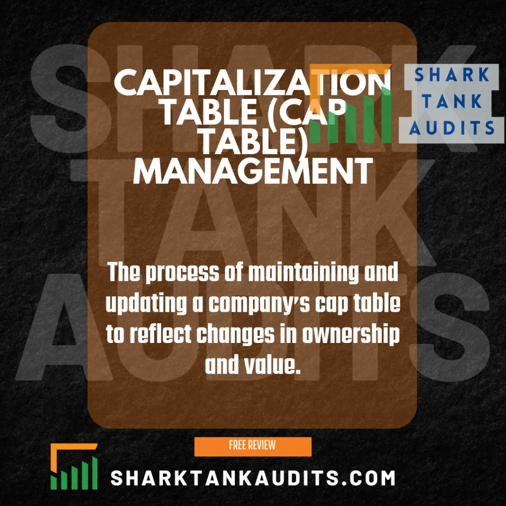 What is Capitalization Table (Cap Table) Management?