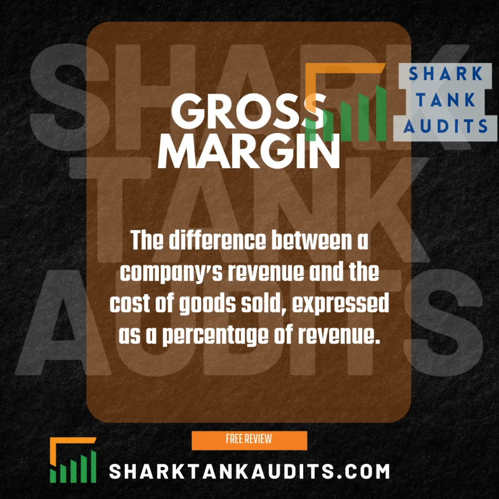 Gross Margin Definition