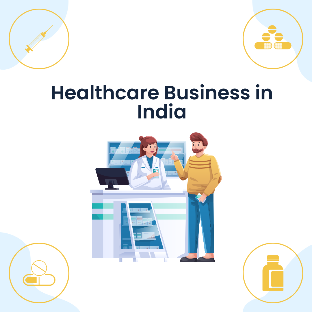 Healthcare Business in India(Case study)