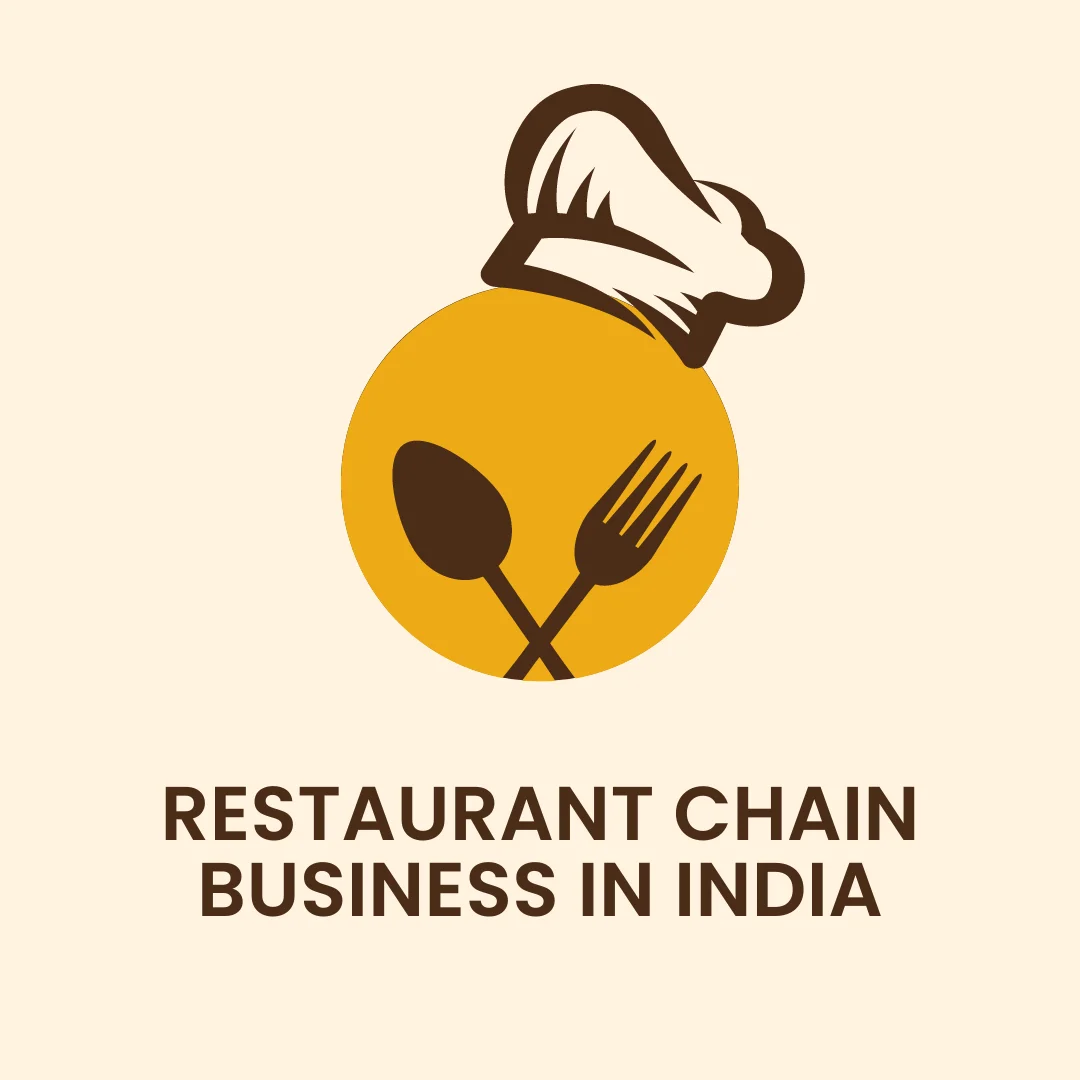 Restaurant Chain Business In India(Case Story)