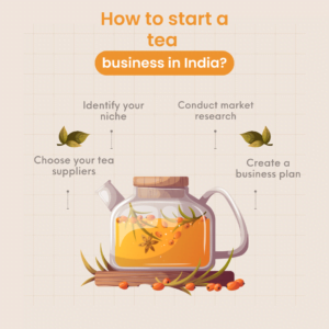 How to start a tea business in India?