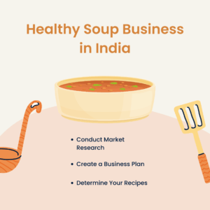 Healthy Soup Business in India(Case Study)