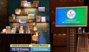 The Honest Home Company Shark Tank India Review