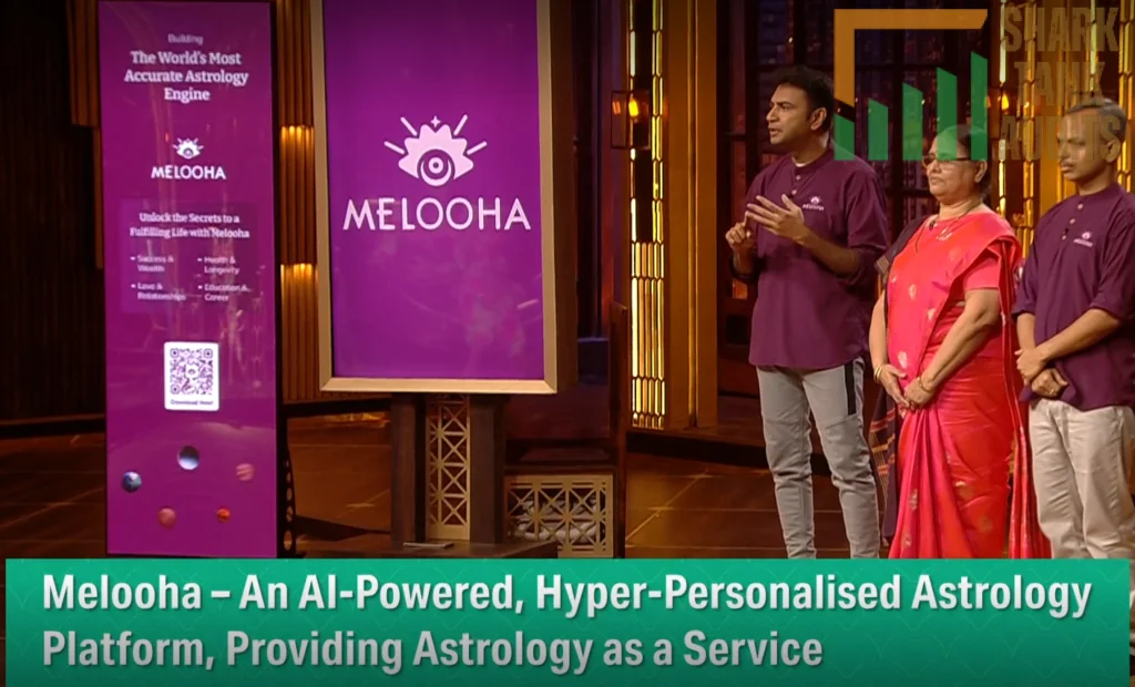 Melooha Shark Tank India Episode Review 8 Melooha Shark Tank India Episode