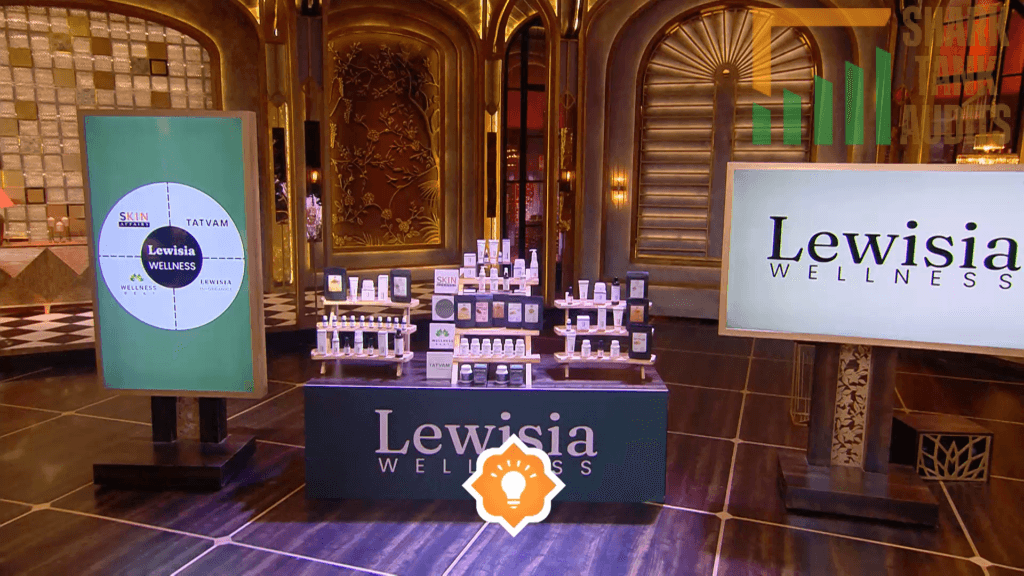 Lewisia Wellness pitch on Shark Tank India Episode
