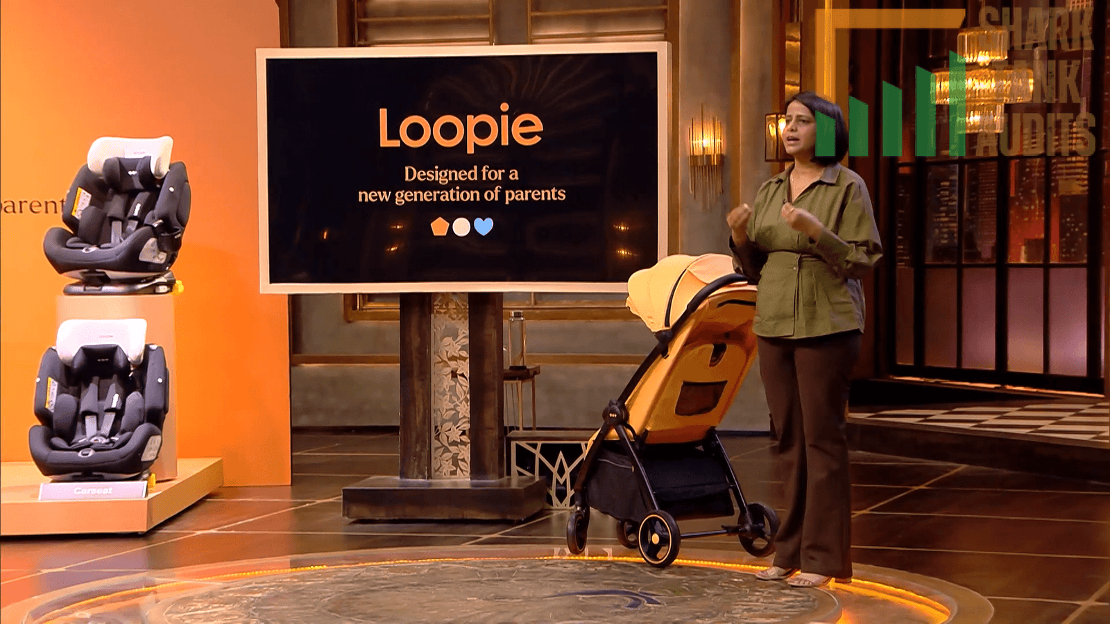 Loopie Shark Tank India Episode Review - Shark Tank Audits