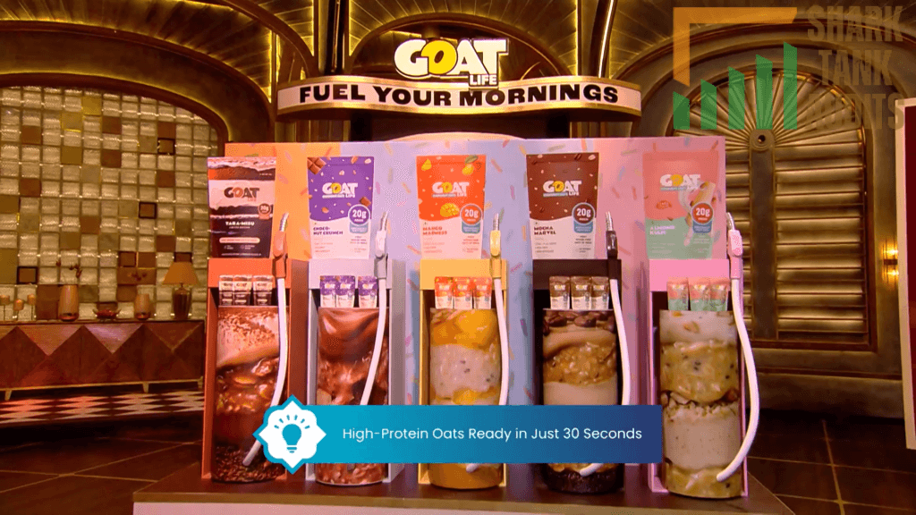 Goat Life Shark Tank India Episode