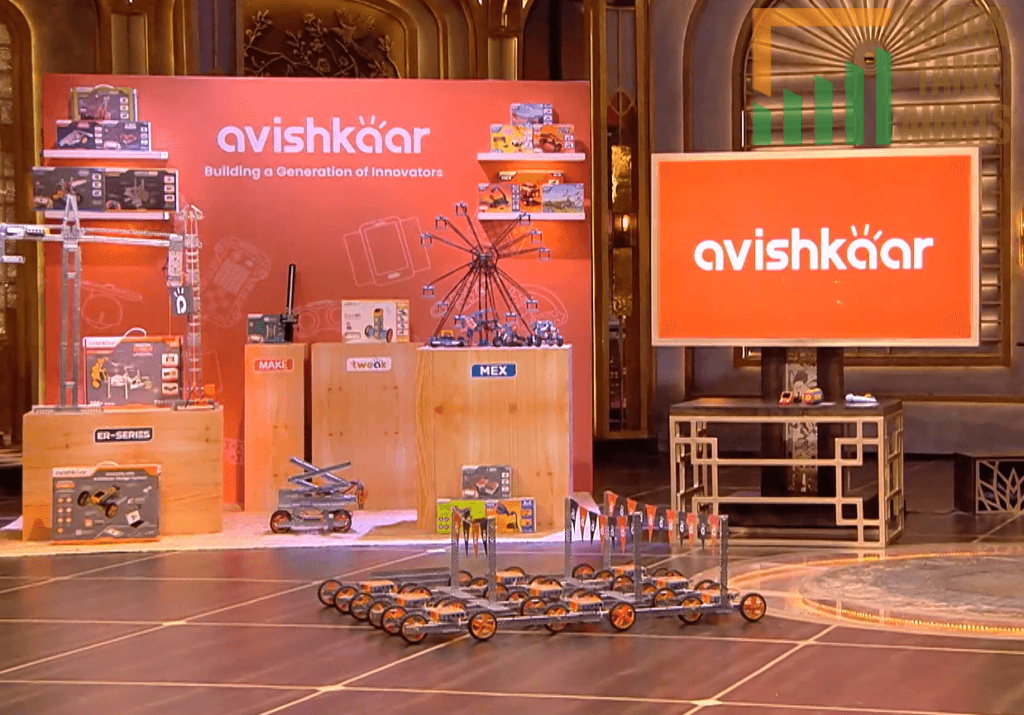 Avishkaar Shark Tank India Episode