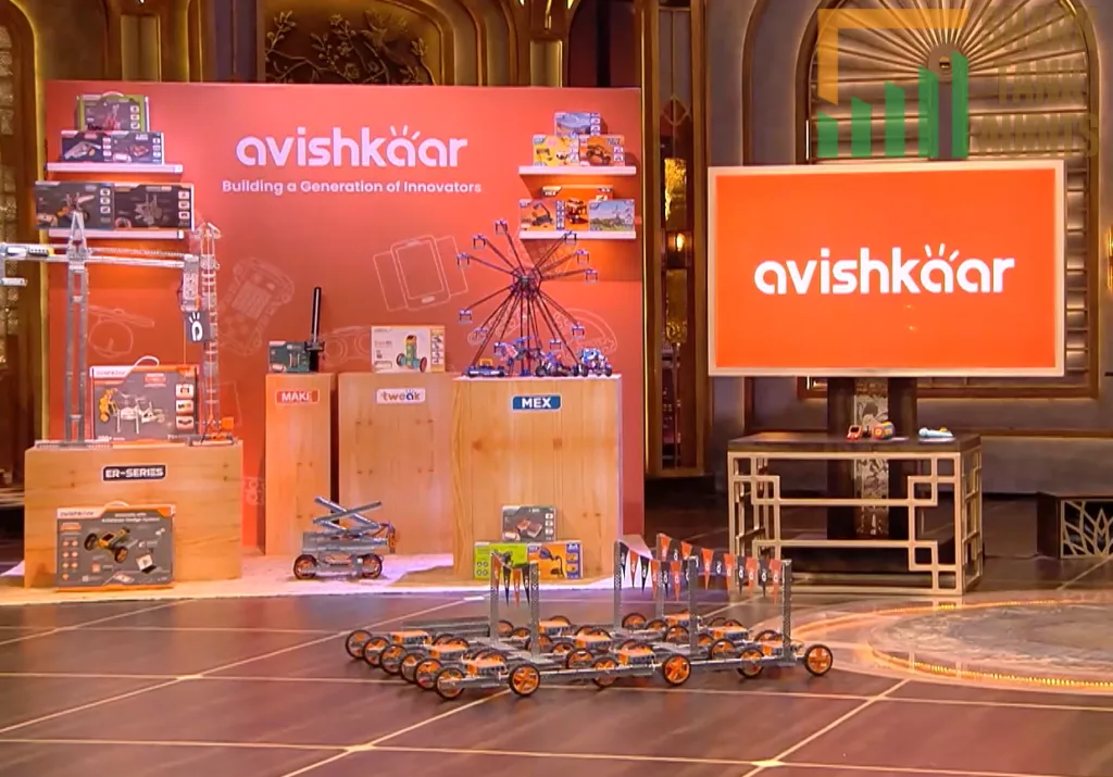 Avishkaar Shark Tank India Episode Review 8 Avishkaar Shark Tank India Episode