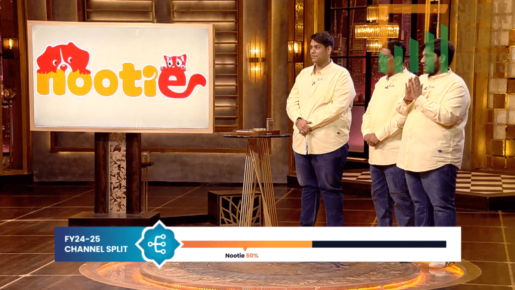 Nootie Shark Tank India Episode Review