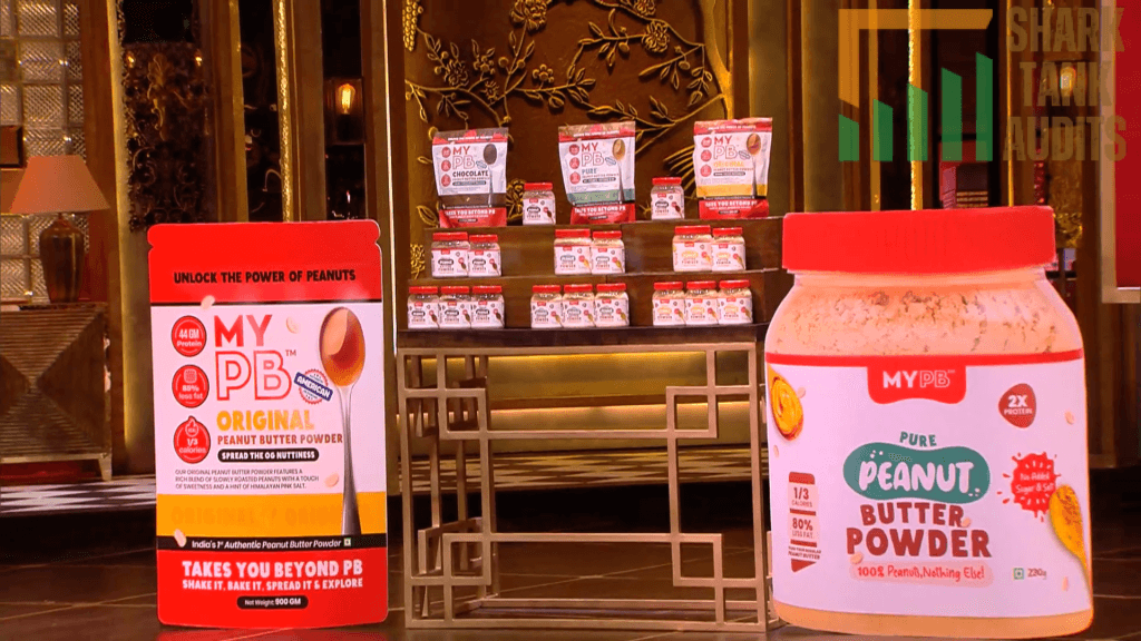 MYPB Shark Tank India Episode