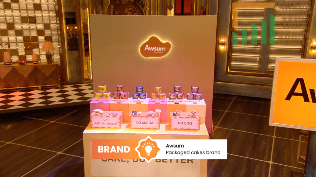 Awsum Shark Tank India Episode