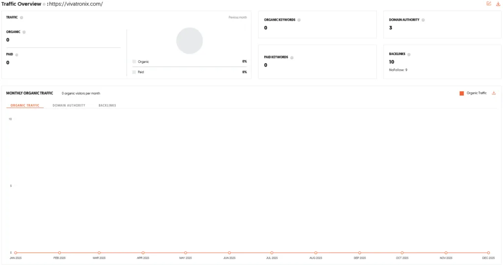 XStep by Vivatronix Shark Tank India Review Website Data