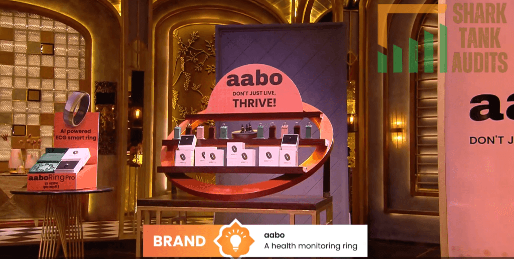 Aabo Ring Shark Tank India Episode