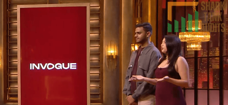 Invogue Shark Tank India Episode Review