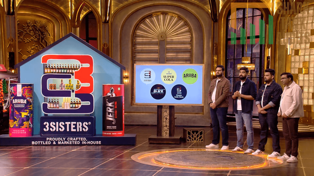 3Sisters Shark Tank India Episode Review