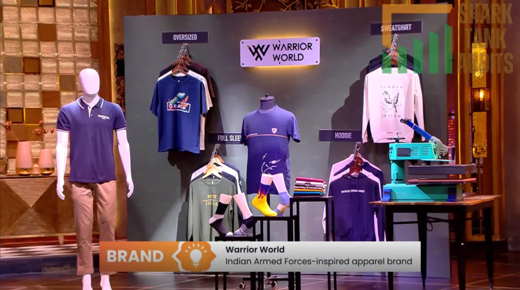Warrior World Shark Tank India Episode Review 8 Warrior World Shark Tank India Episode