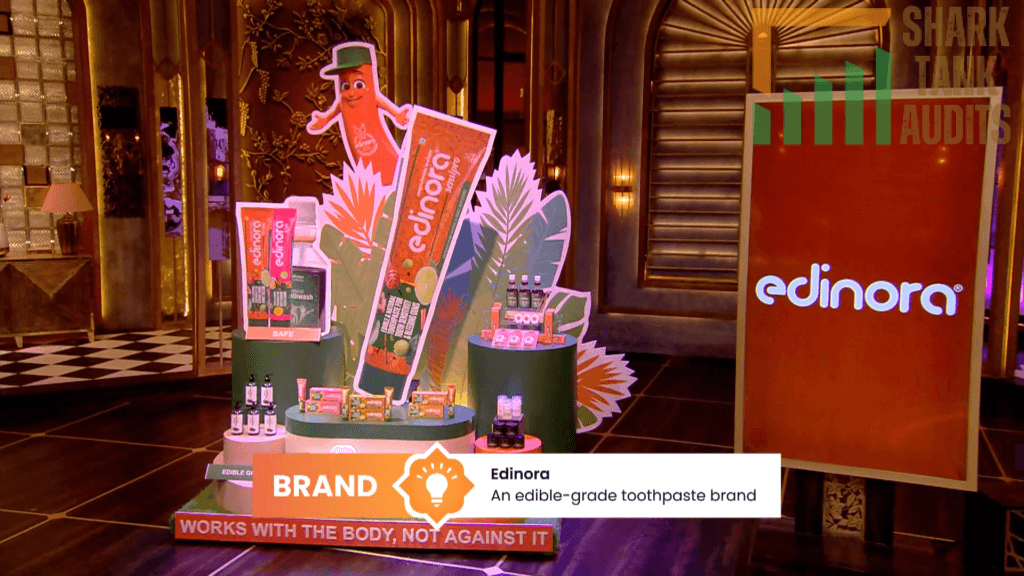 Edinora Shark Tank India Episode