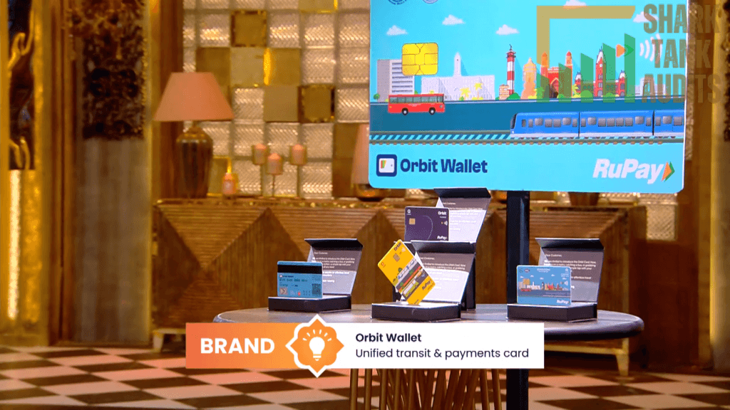 Orbit Wallet Shark Tank India Episode Review 8 Orbit Wallet Shark Tank India Episode
