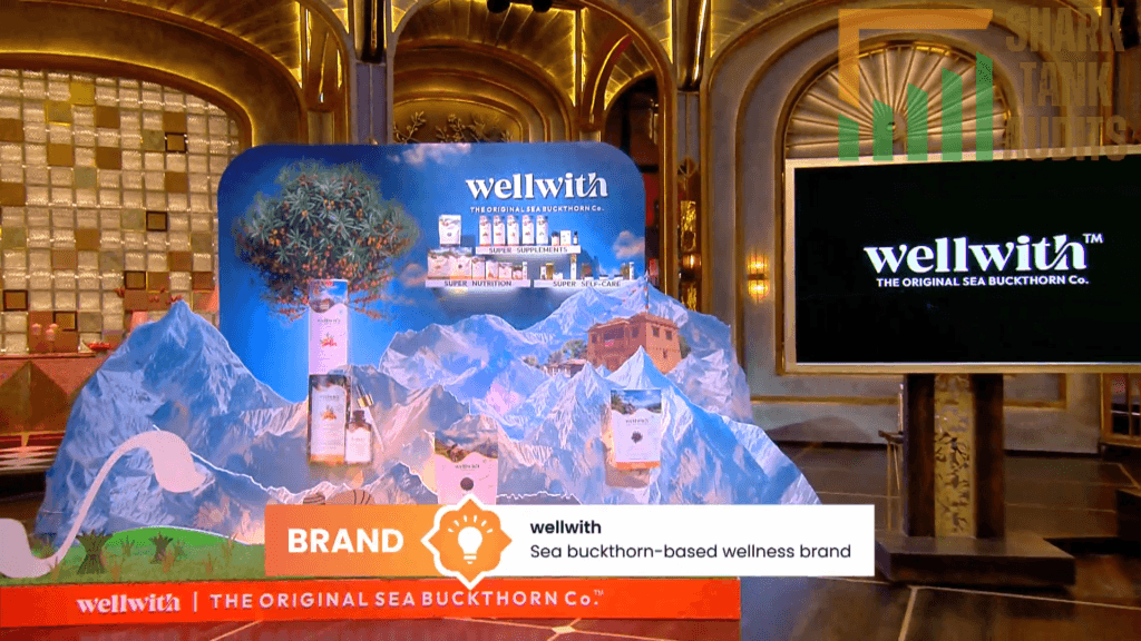 Wellwith Shark Tank India Episode