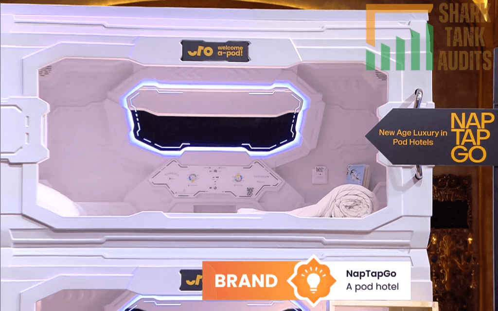 NapTapGo Shark Tank India Episode