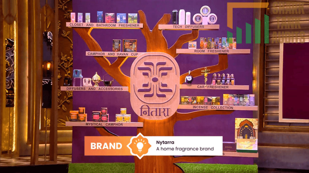 Nytarra Shark Tank India Episode