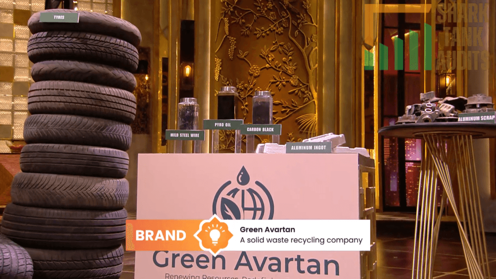 Green Avartan Shark Tank India Episode