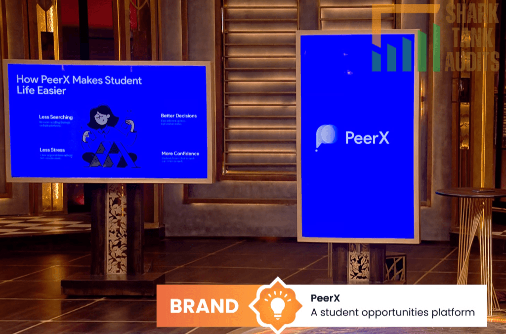PeerX Shark Tank India Episode
