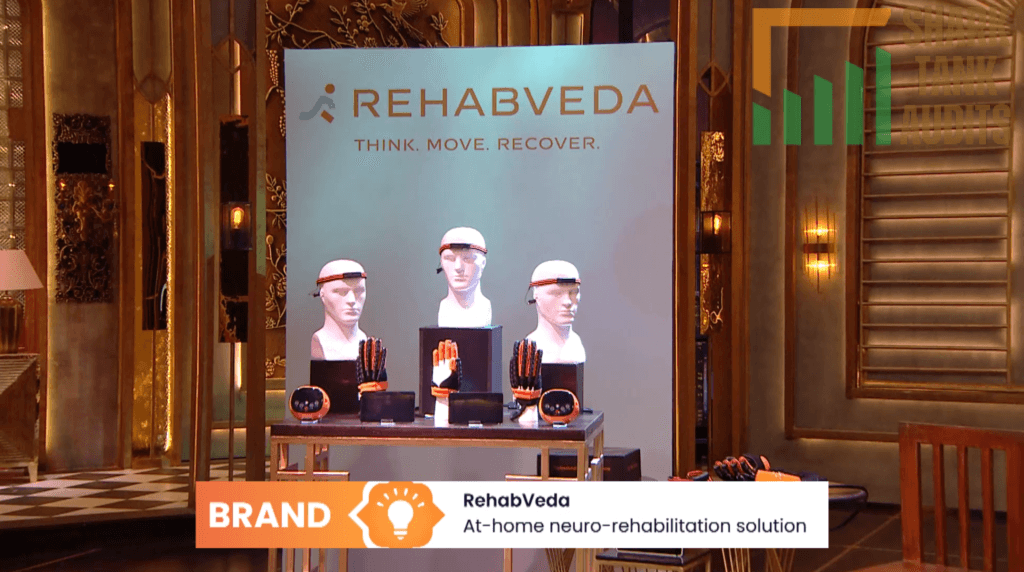 RehabVeda Shark Tank India Episode